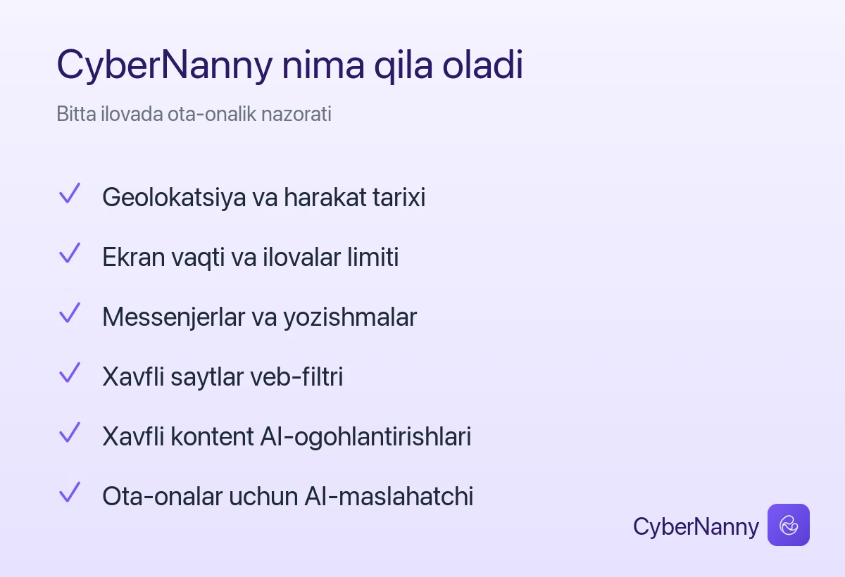 CyberNanny ota-onalik nazorati imkoniyatlari: geolokatsiya, ekran vaqti, messenjerlar, veb-filtr, xavfli kontent AI-ogohlantirishlari, AI-maslahatchi