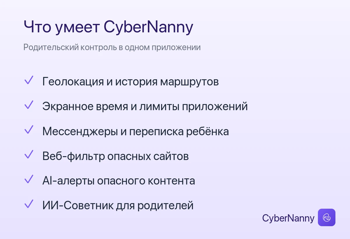 Функции родительского контроля КиберНяня: геолокация и маршруты, экранное время и лимиты, мессенджеры, веб-фильтр, AI-алерты опасного контента, ИИ-Советник